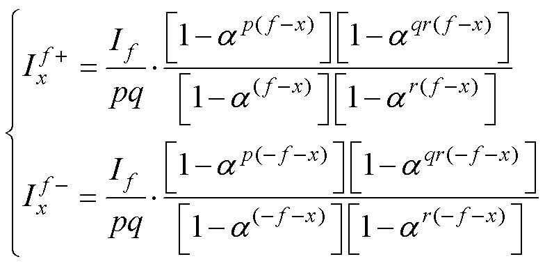 width=171,height=83.25