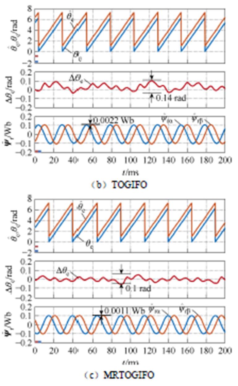 width=168,height=272.25