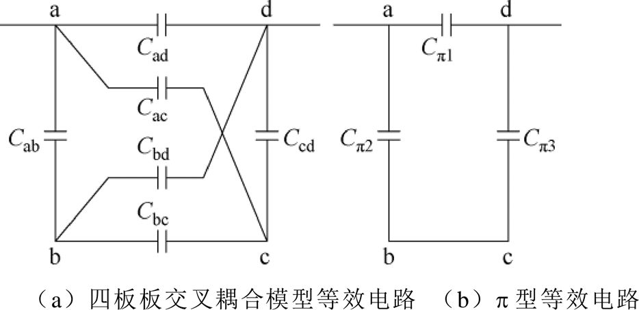 width=203.65,height=98.85