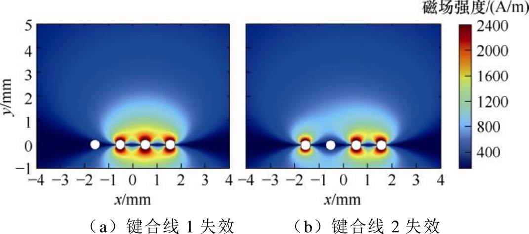 width=233.75,height=103.4