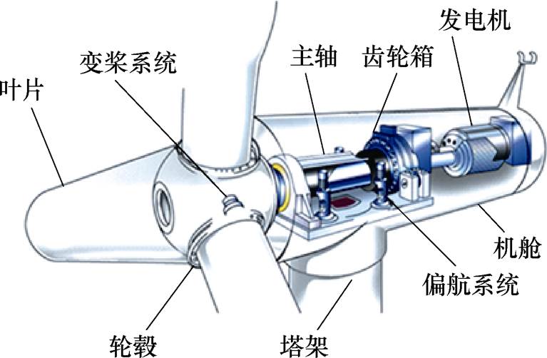width=167.4,height=109.55