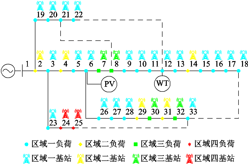width=228,height=150.75
