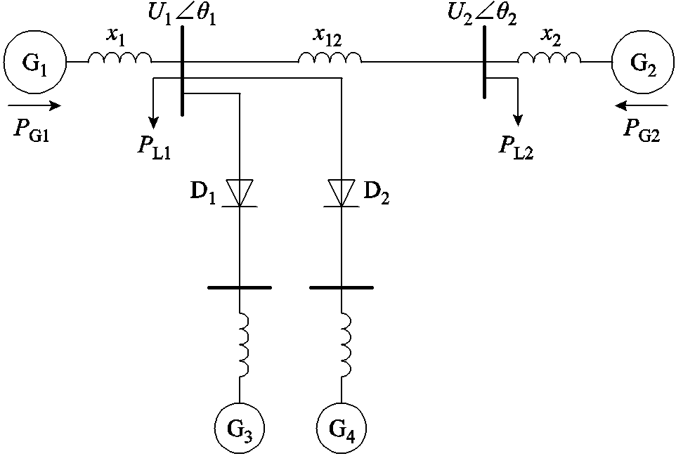 width=210,height=141.75