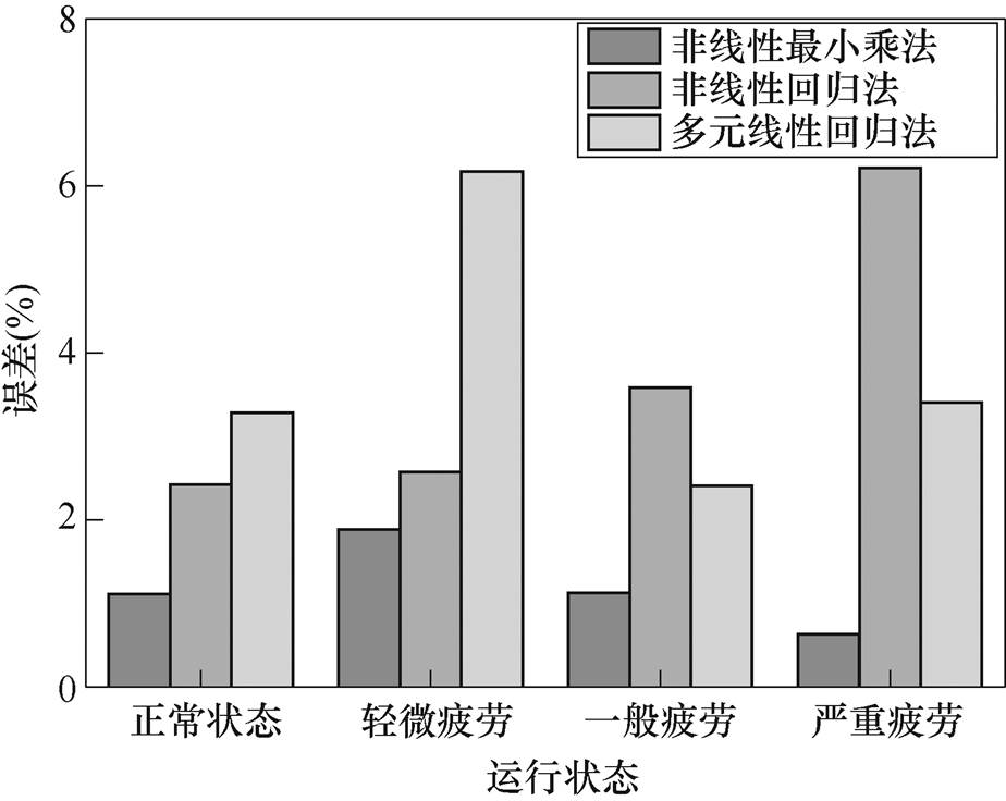 width=201.7,height=160.55