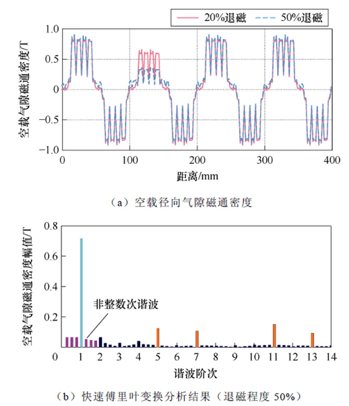 width=244.2,height=284.65