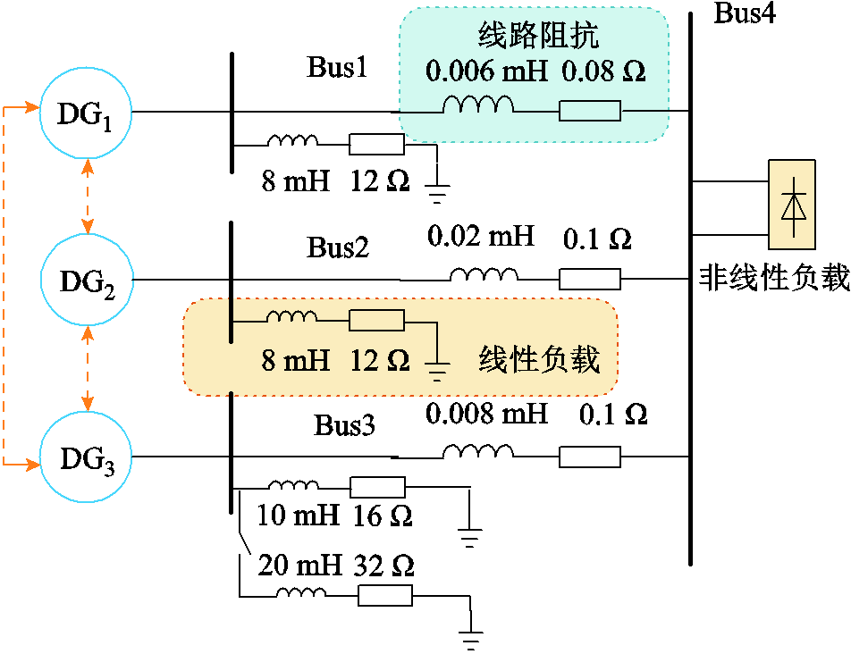 width=207.75,height=159.75