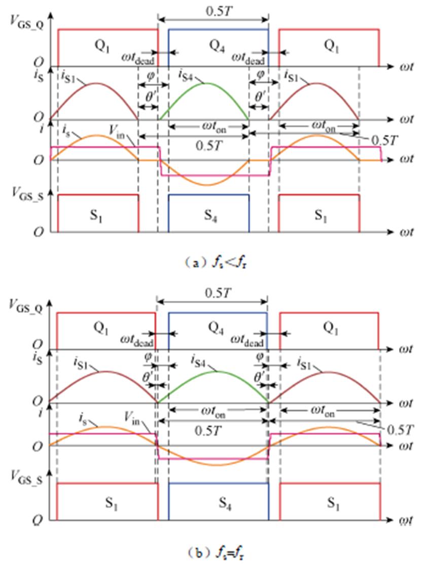 width=185.05,height=245.35