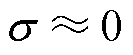 width=29,height=12
