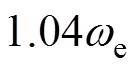 width=30.05,height=15.05