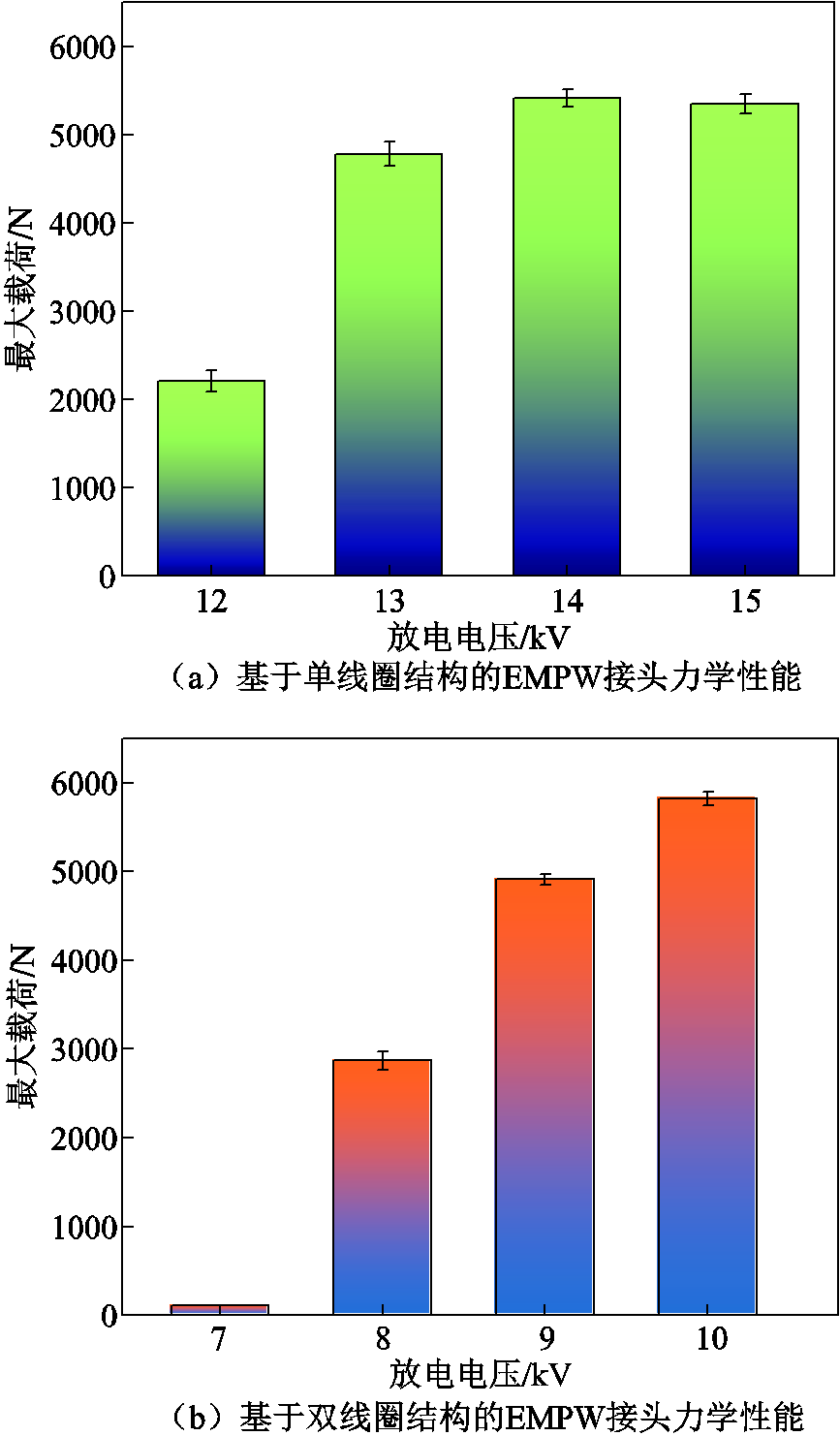 width=189,height=323.25