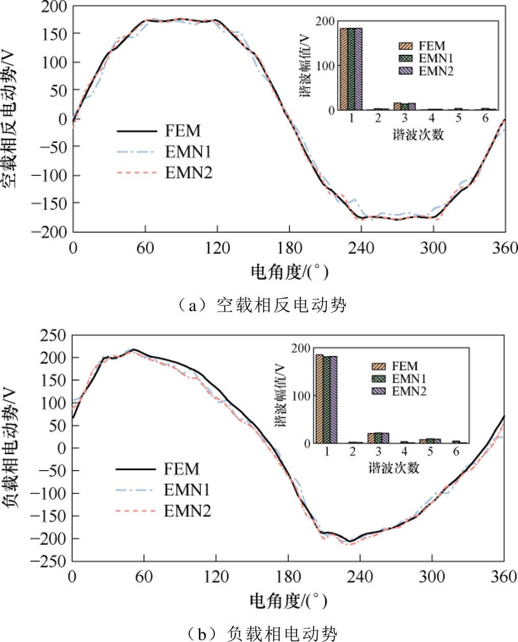 width=221,height=273.9