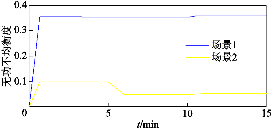 width=197.25,height=93.75