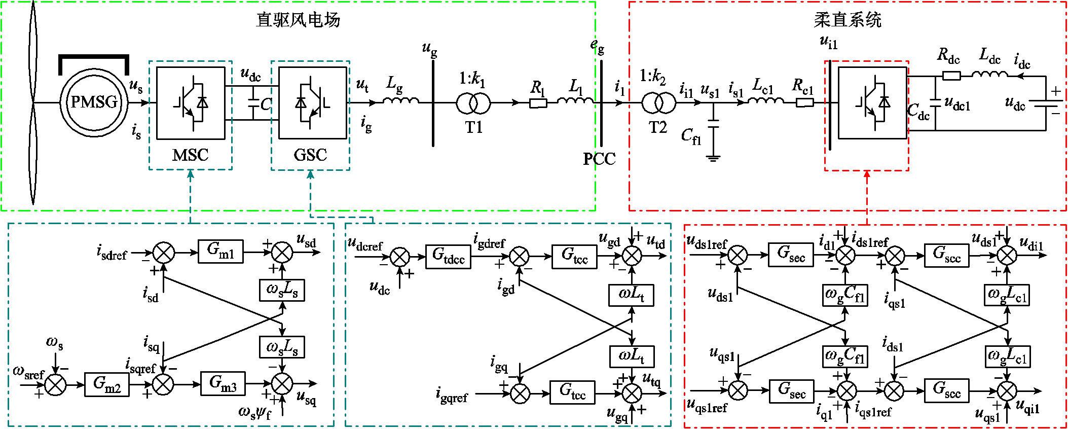 width=468.75,height=188.25