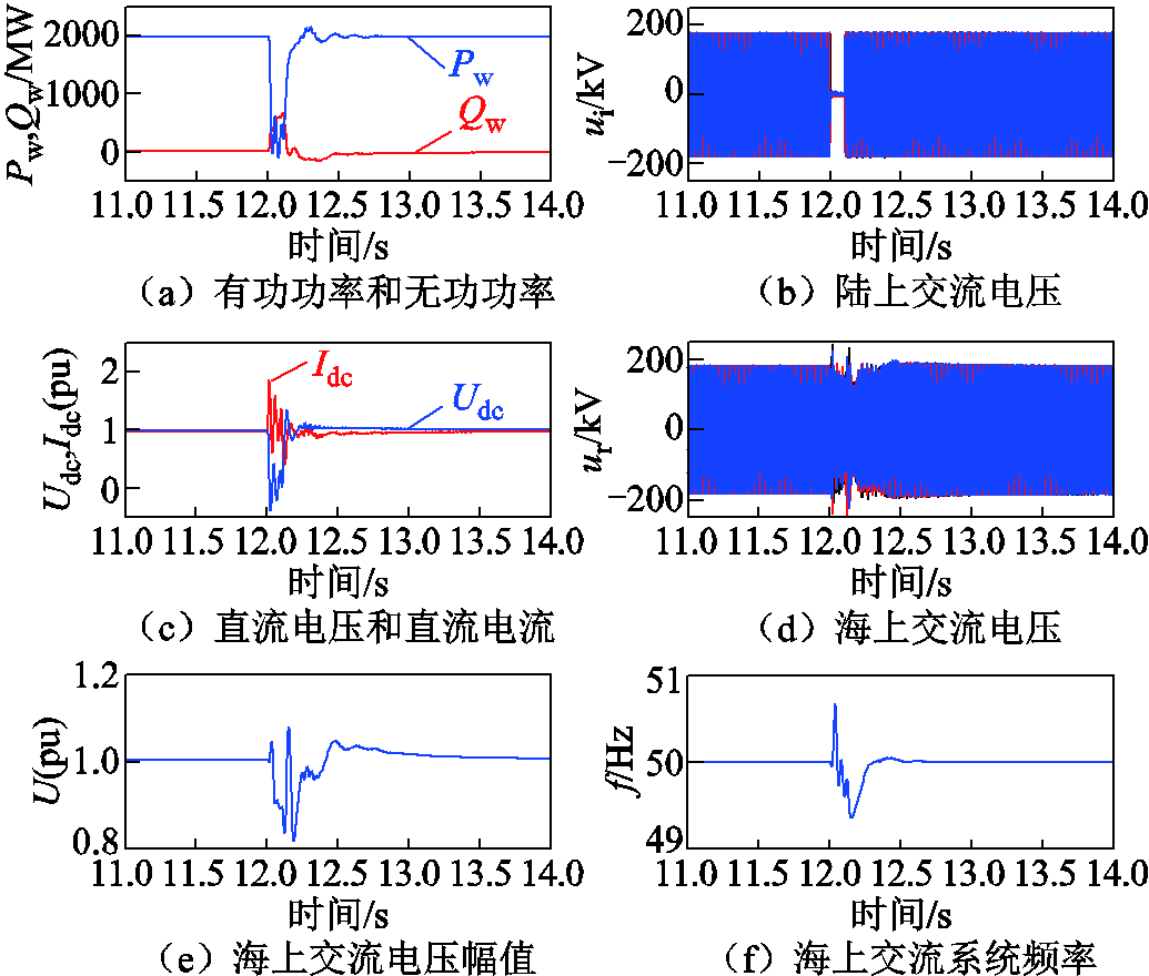 width=225.75,height=192