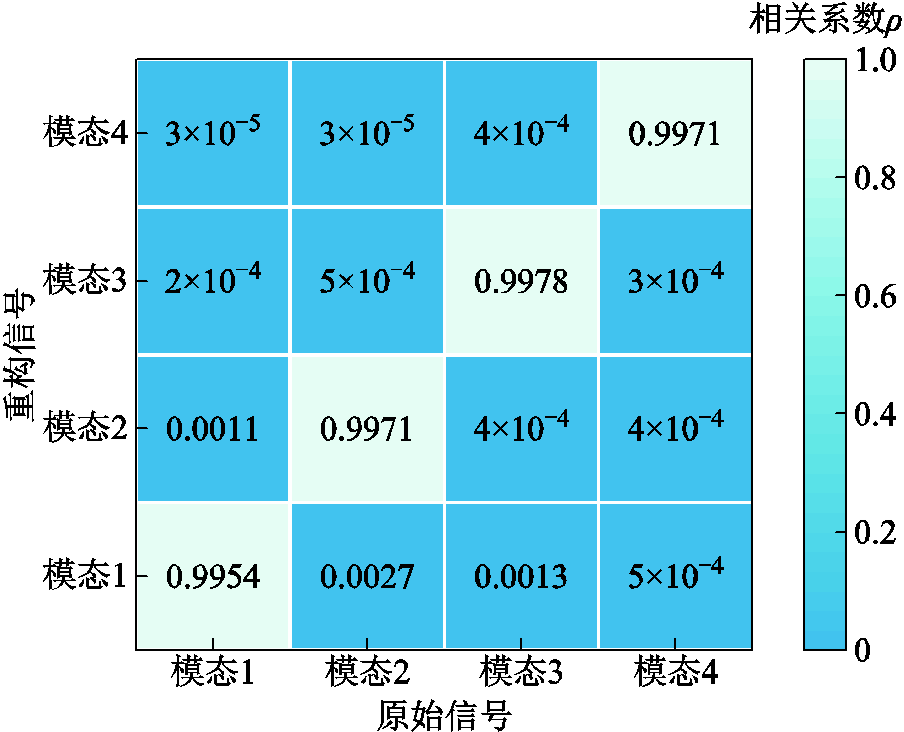 width=197.25,height=159.75