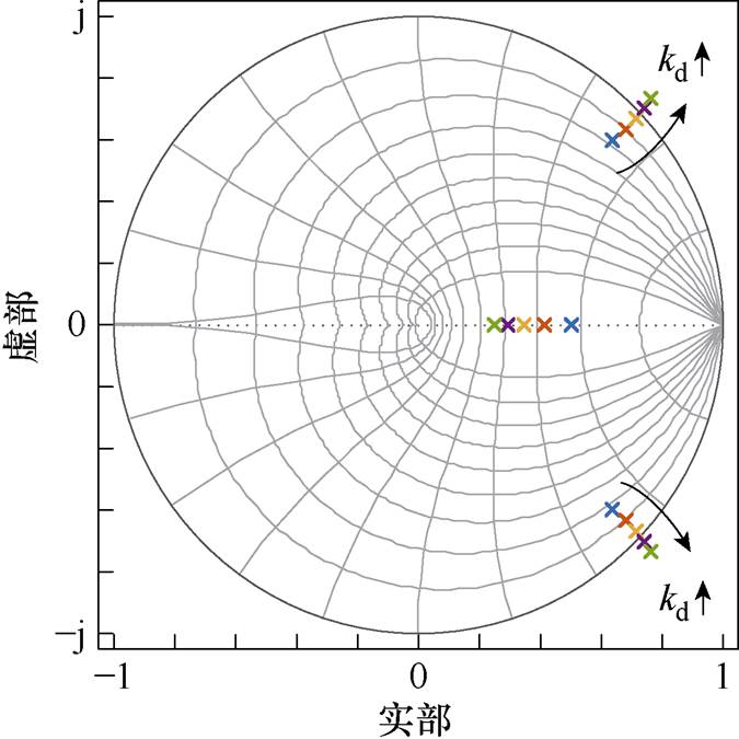 width=147.35,height=147.35