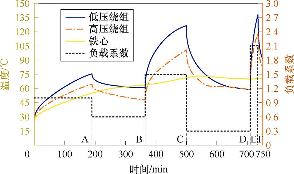 width=219.25,height=129.85