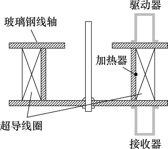 width=117.5,height=103.9