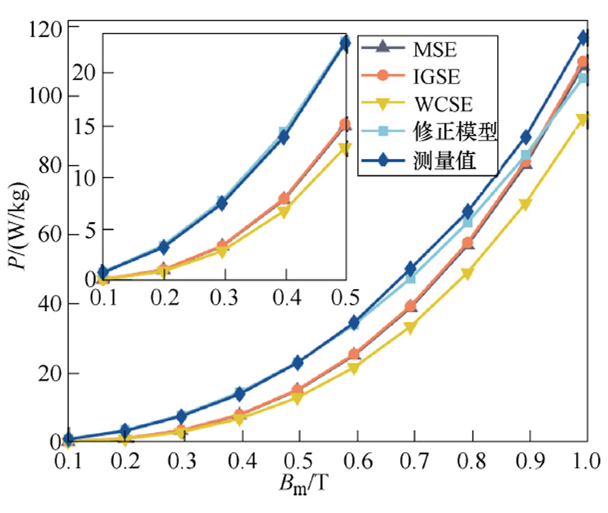 width=193.9,height=163.4