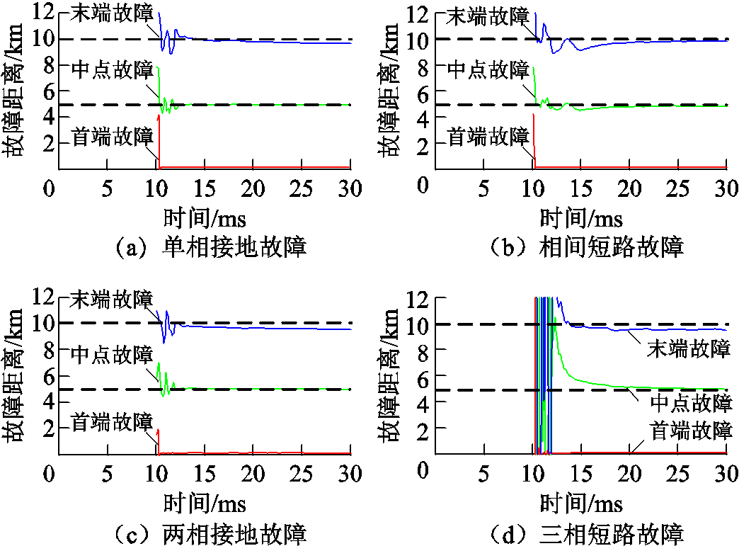 width=228,height=168