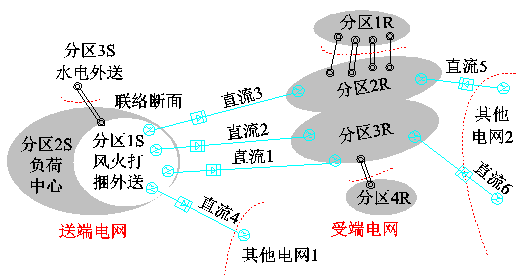 width=225.5,height=120.25