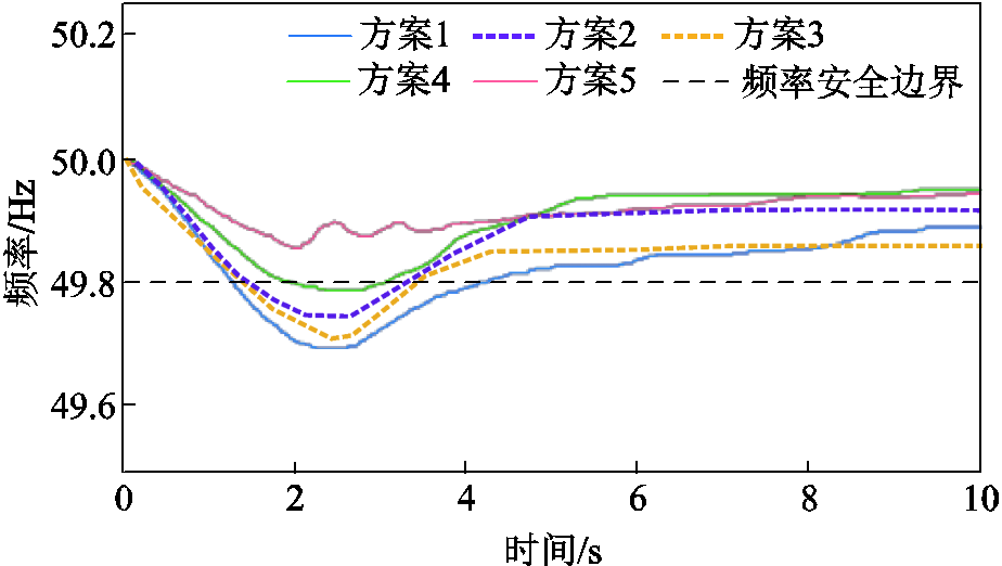 width=201.75,height=114