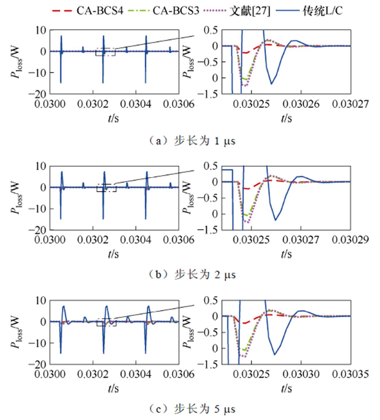 width=283.8,height=313.2