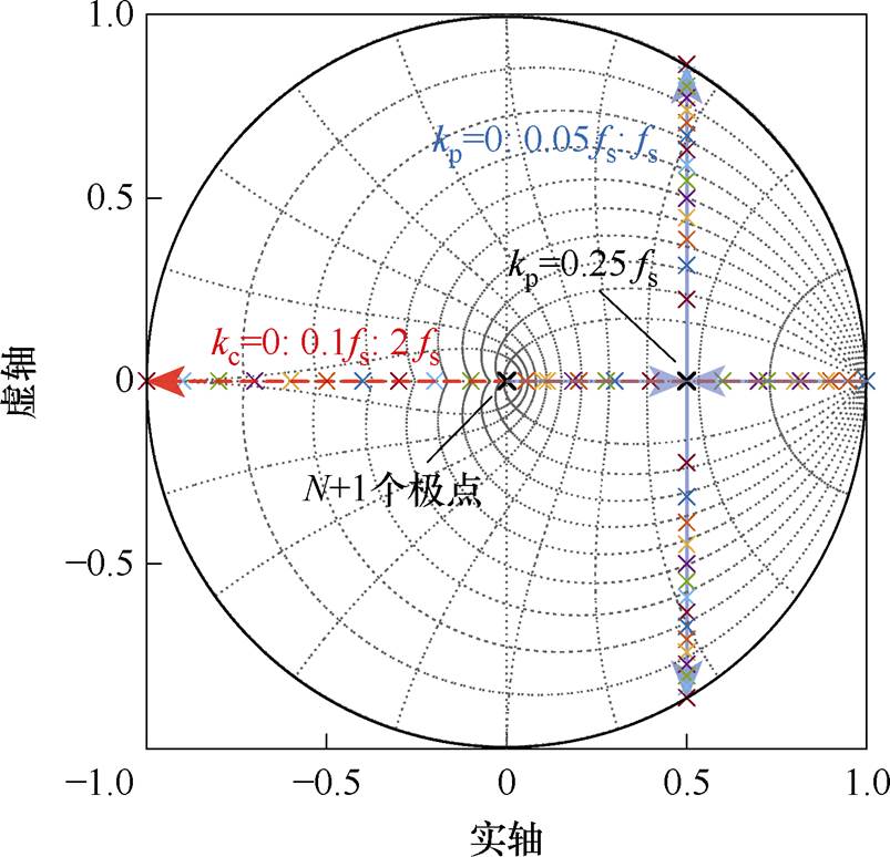 width=175.2,height=168.85