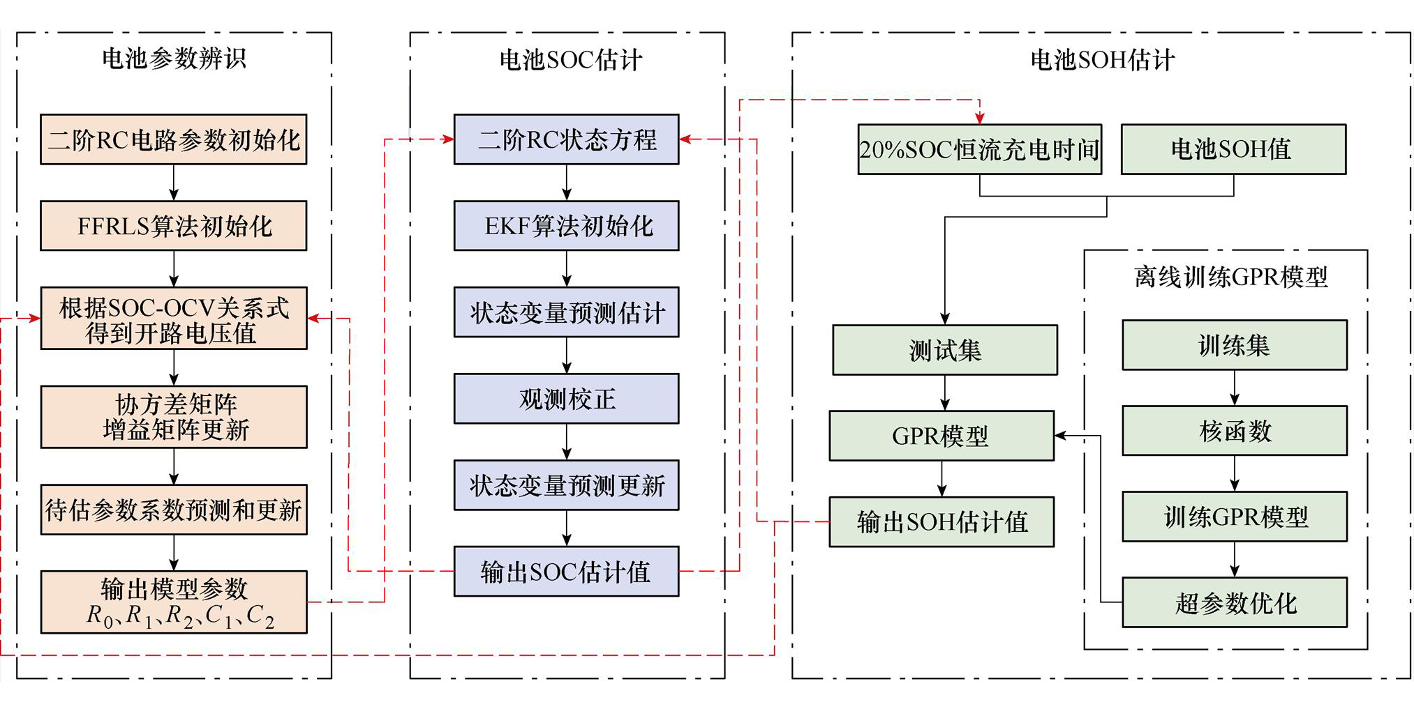 width=442.2,height=219.8