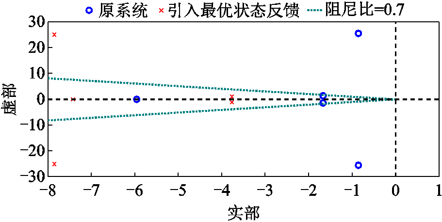 width=198.75,height=99.75