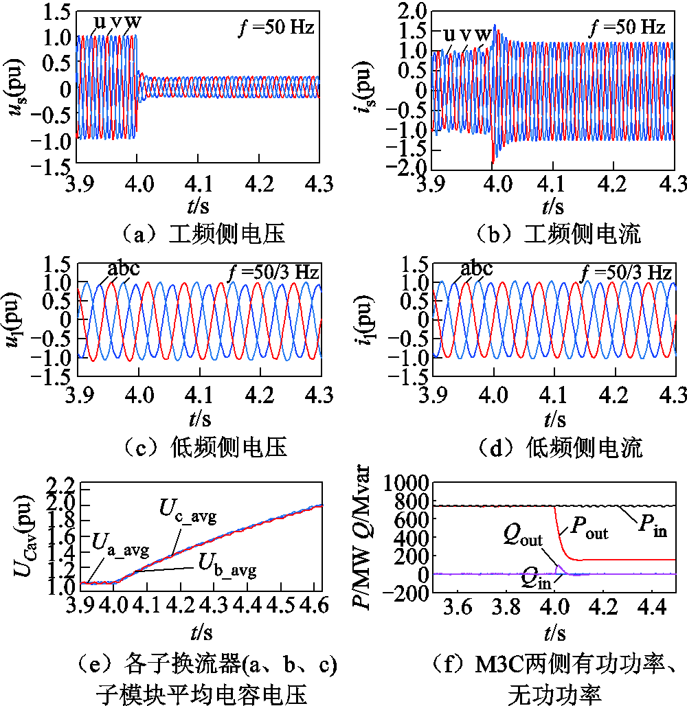 width=218.25,height=224.25