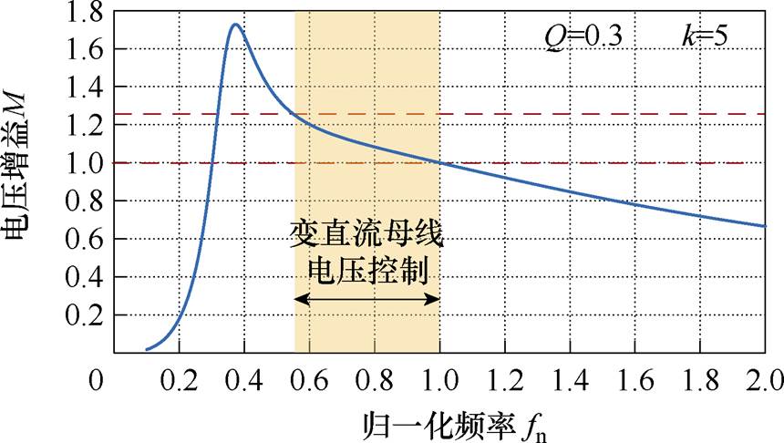width=187.7,height=106.1