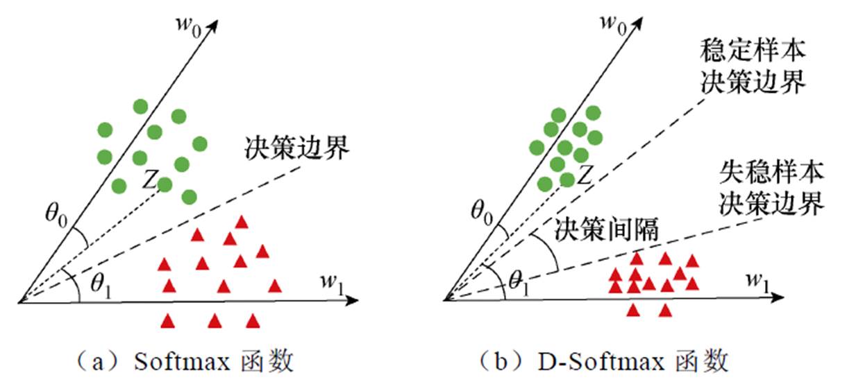 width=266.1,height=120.8