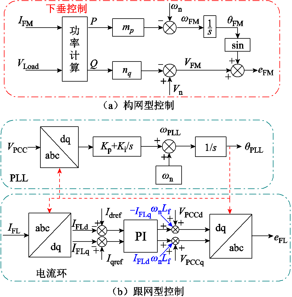 width=213,height=216