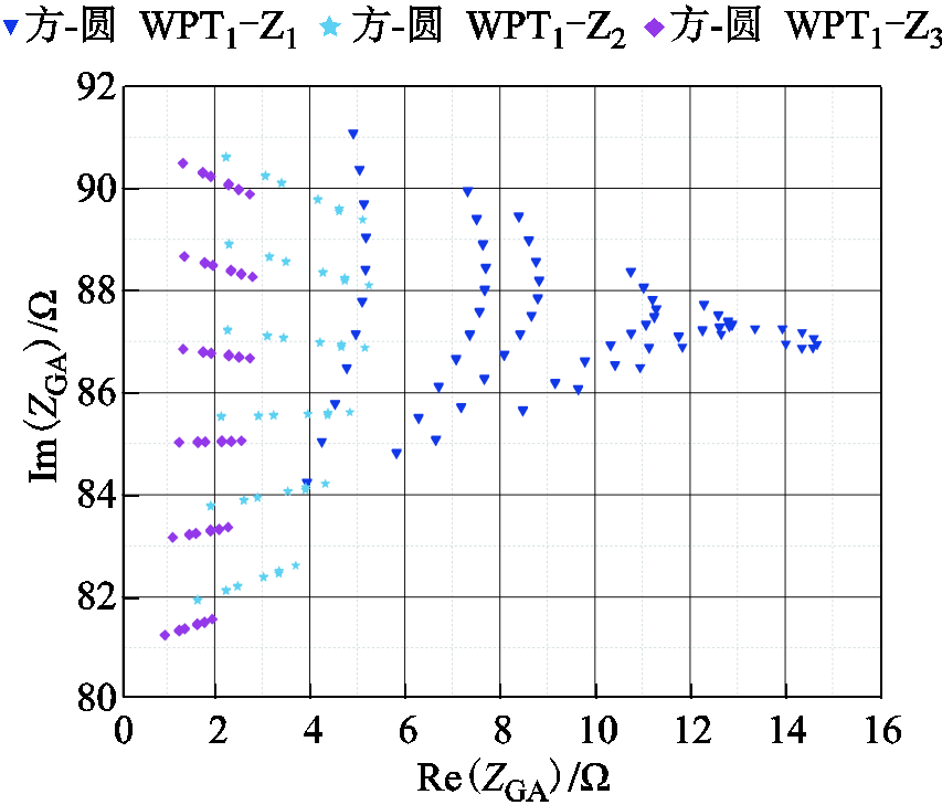 width=186,height=159