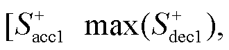 width=72,height=15.75