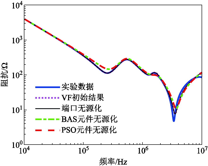 width=192,height=153.75