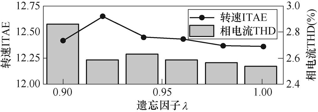 width=221.5,height=78.5