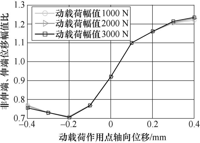 width=168.95,height=120.35