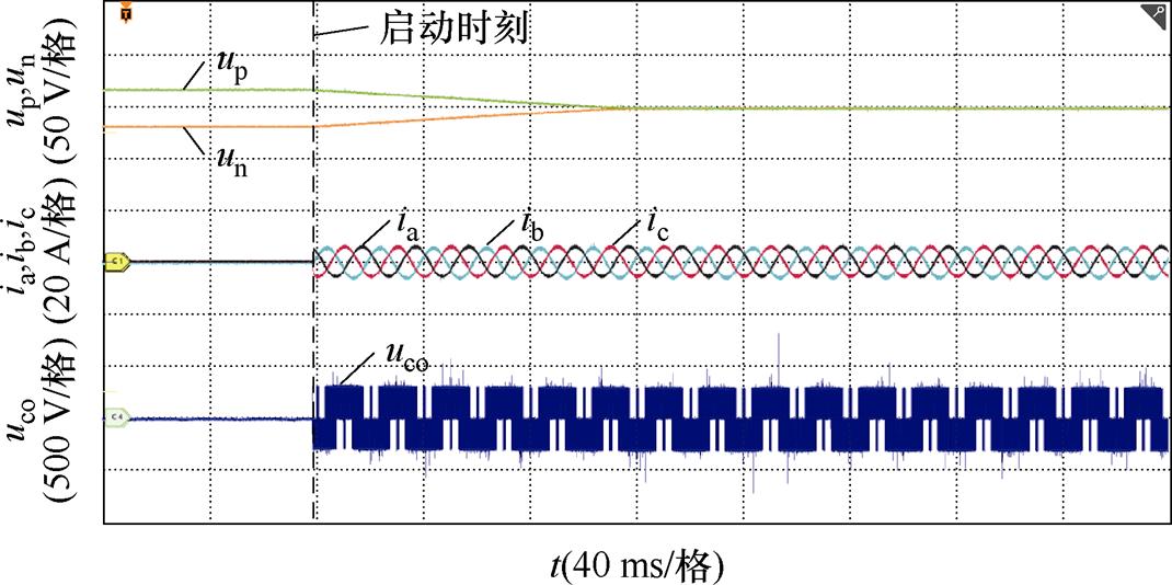 width=233.5,height=116.5