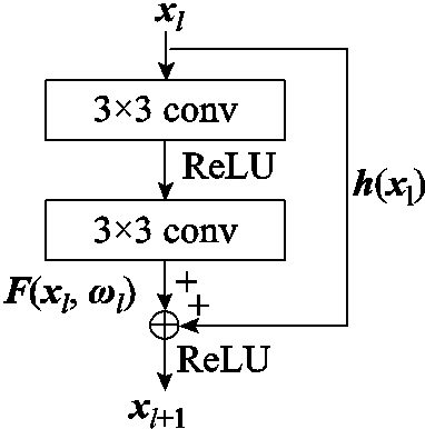 width=83.35,height=84.15