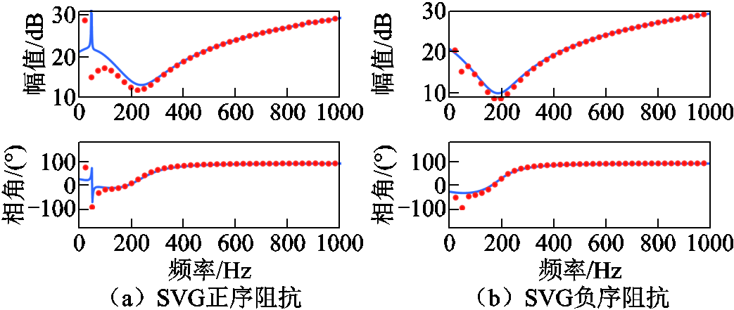 width=227.7,height=96.25