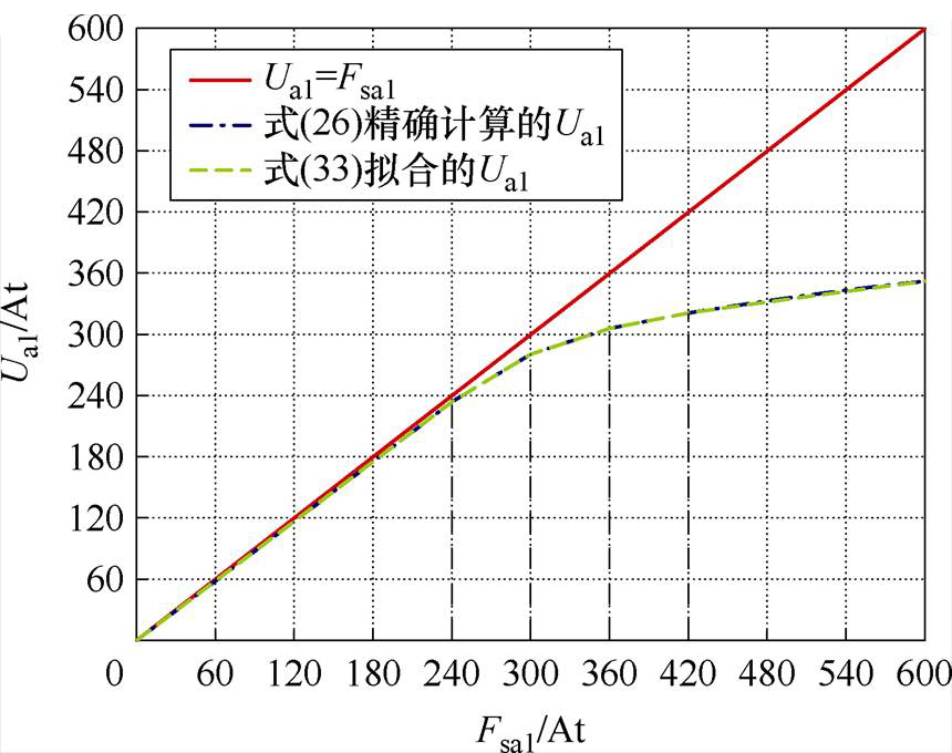 width=187.7,height=148.25