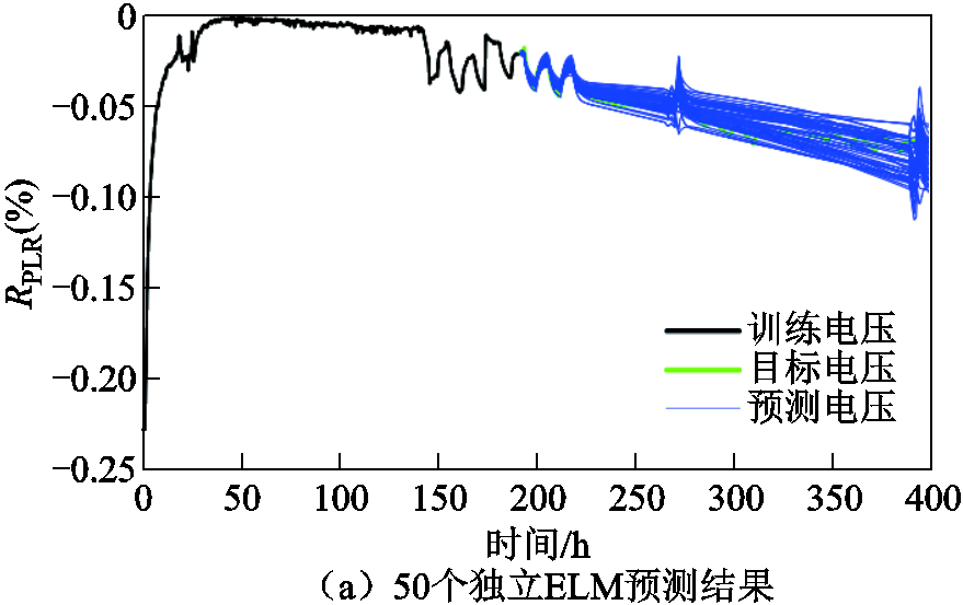 width=191.8,height=120.7