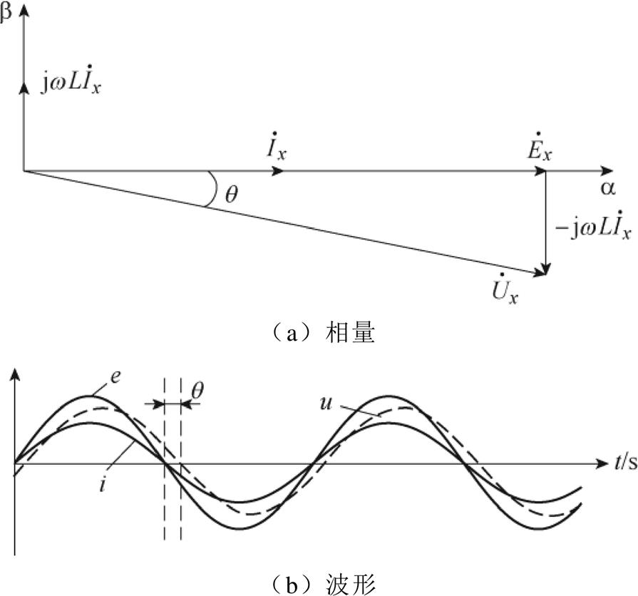 width=195.35,height=182.4