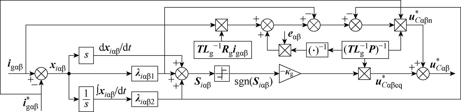 width=323.75,height=79.3