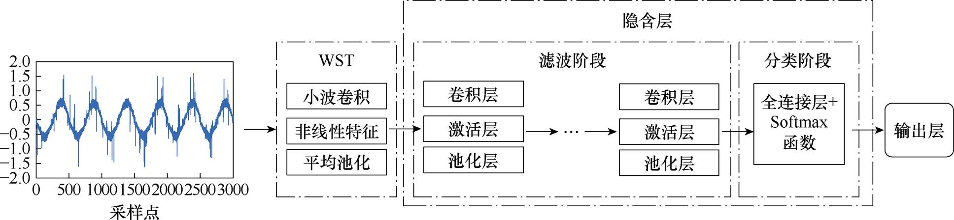 width=422.4,height=97.8