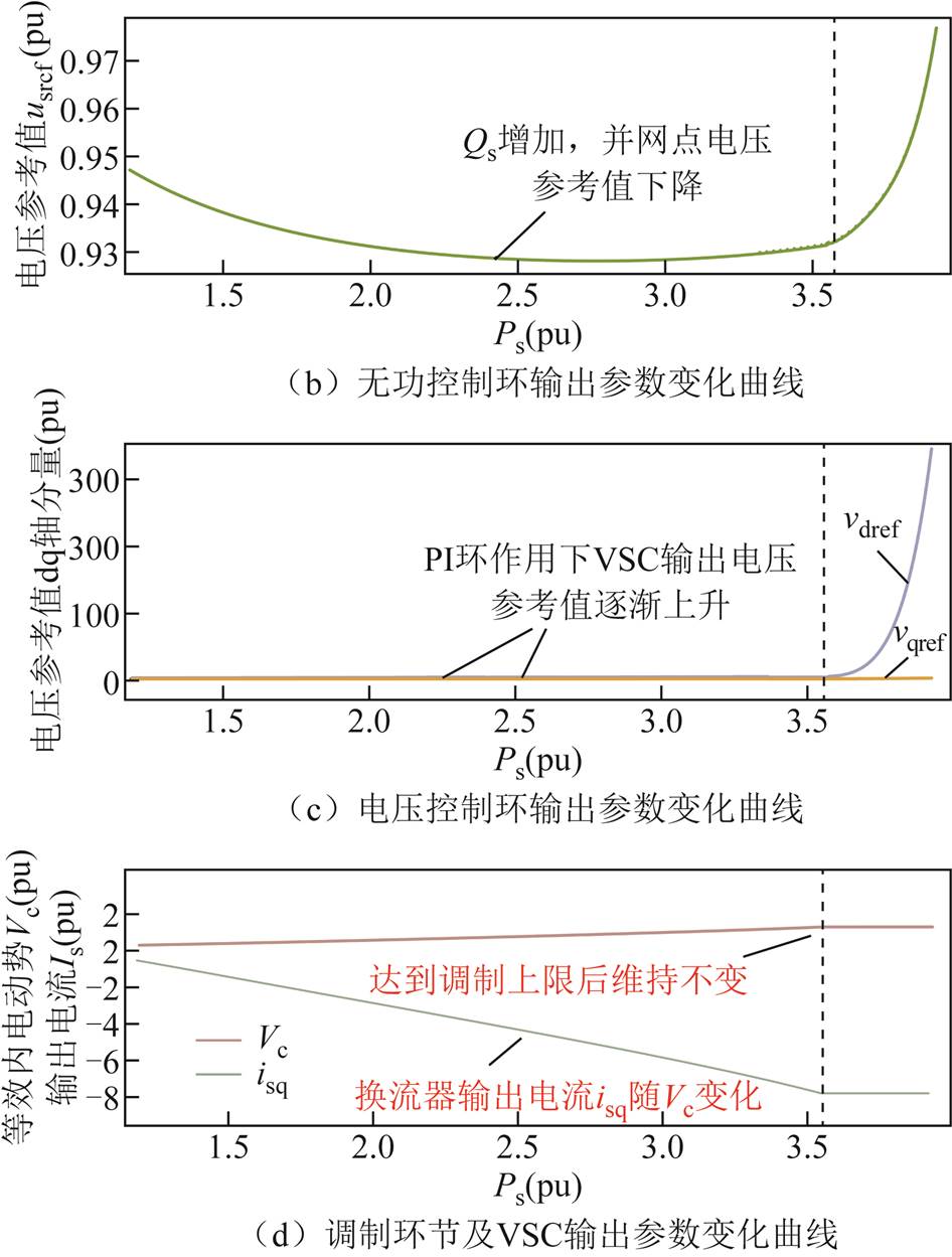width=206.5,height=272.5