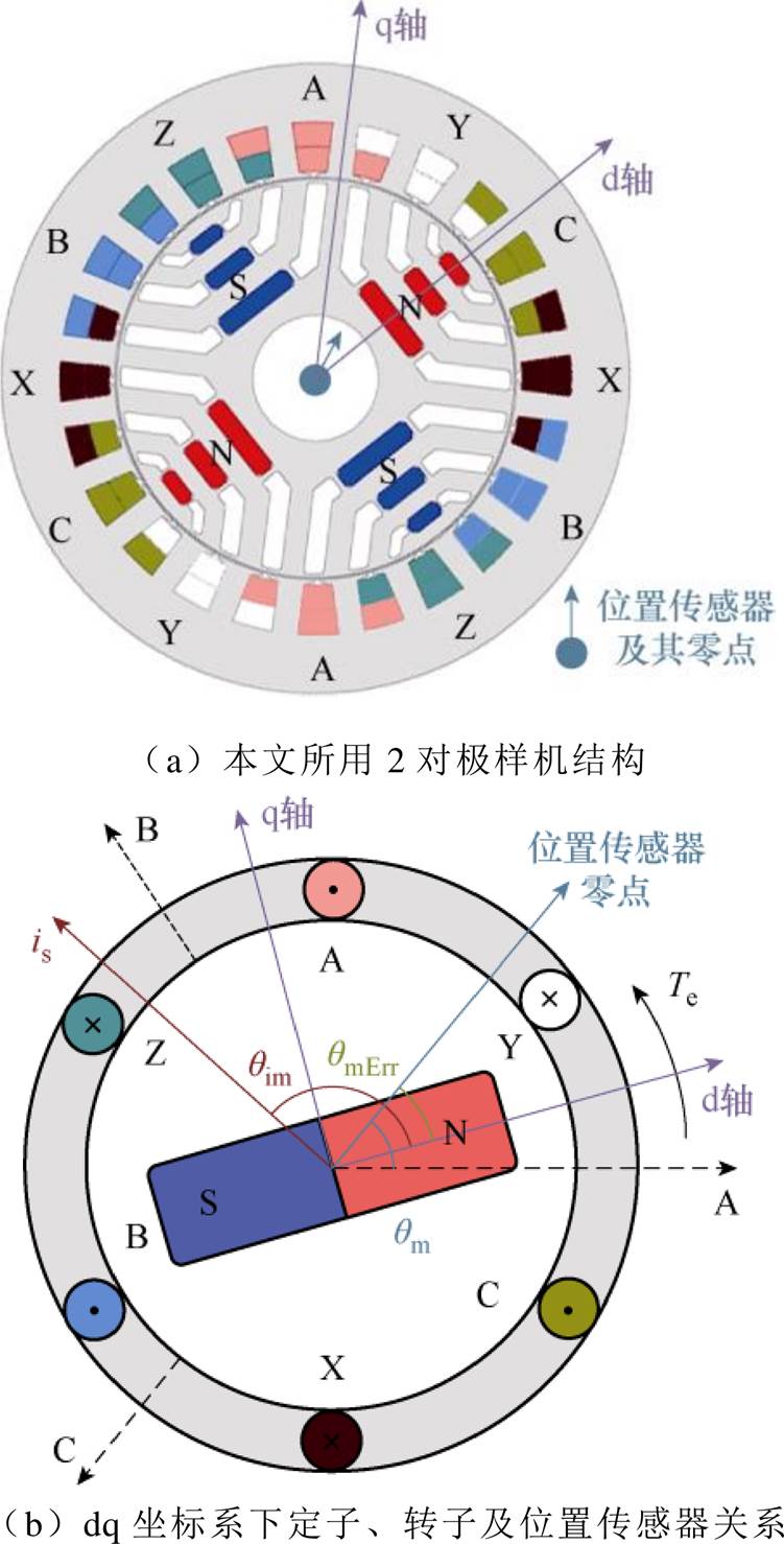 width=163.8,height=322.4