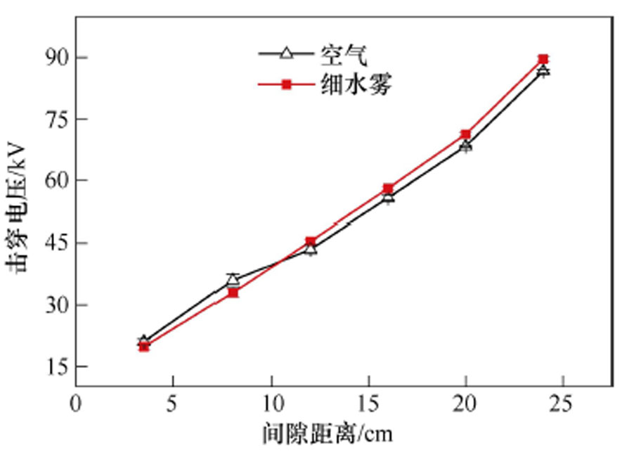 width=193.1,height=142.7